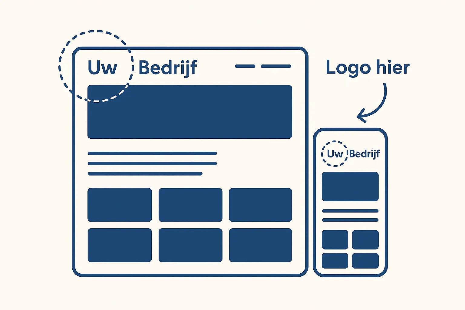 Voorbeeld van optimale logo-plaatsing