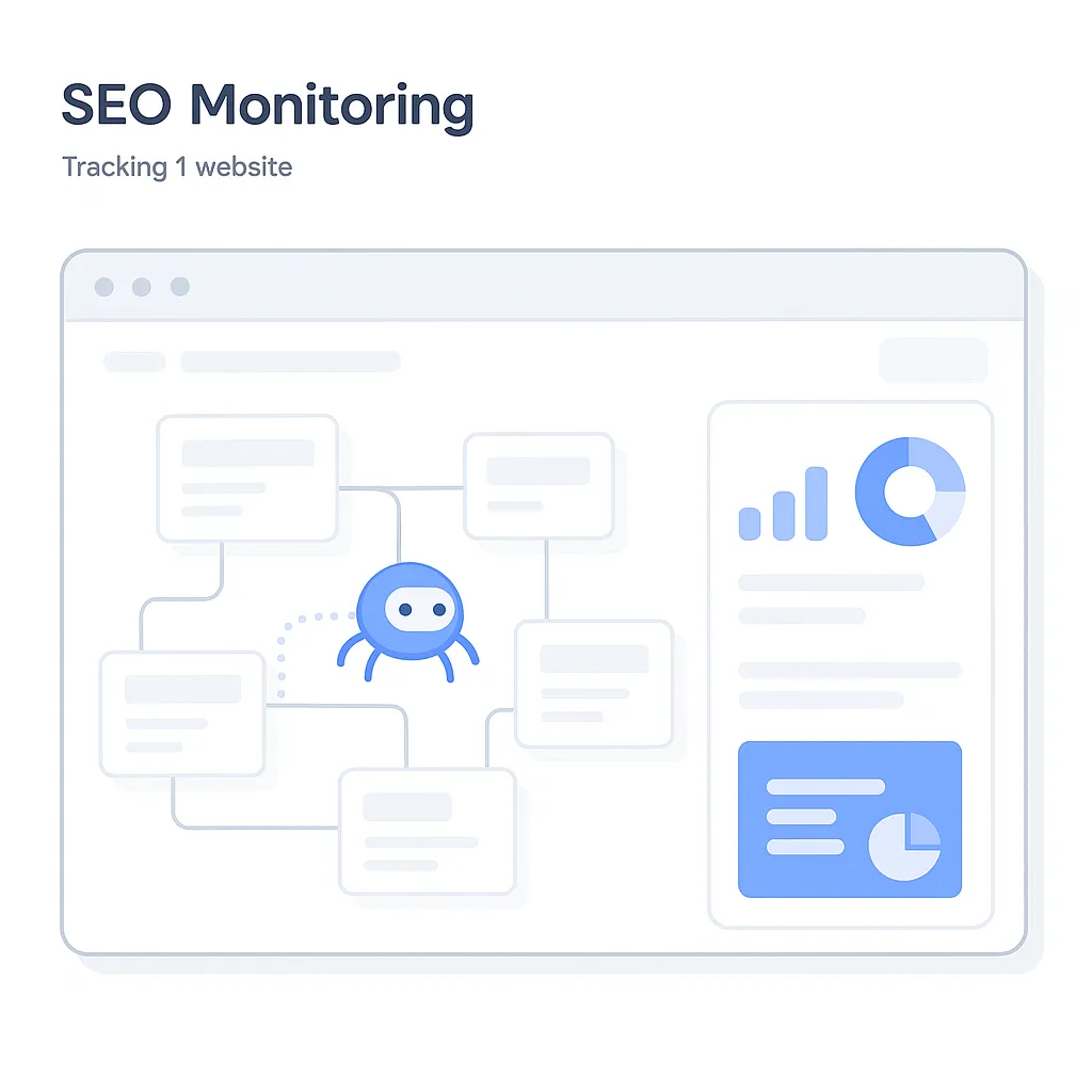 SEO Launch Pad dashboard voorbeeld met rankings en SEO metrics